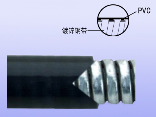 镀锌穿线管